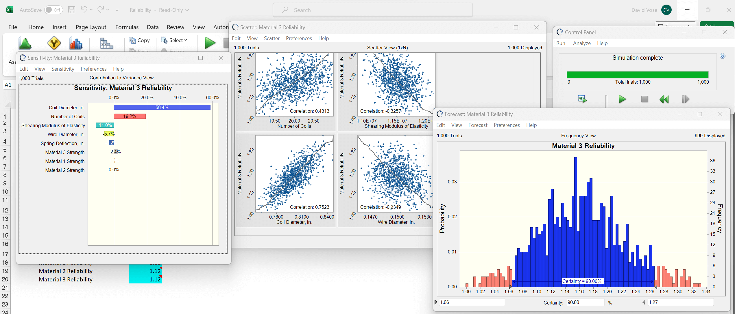 Oracle Crystal Ball results window